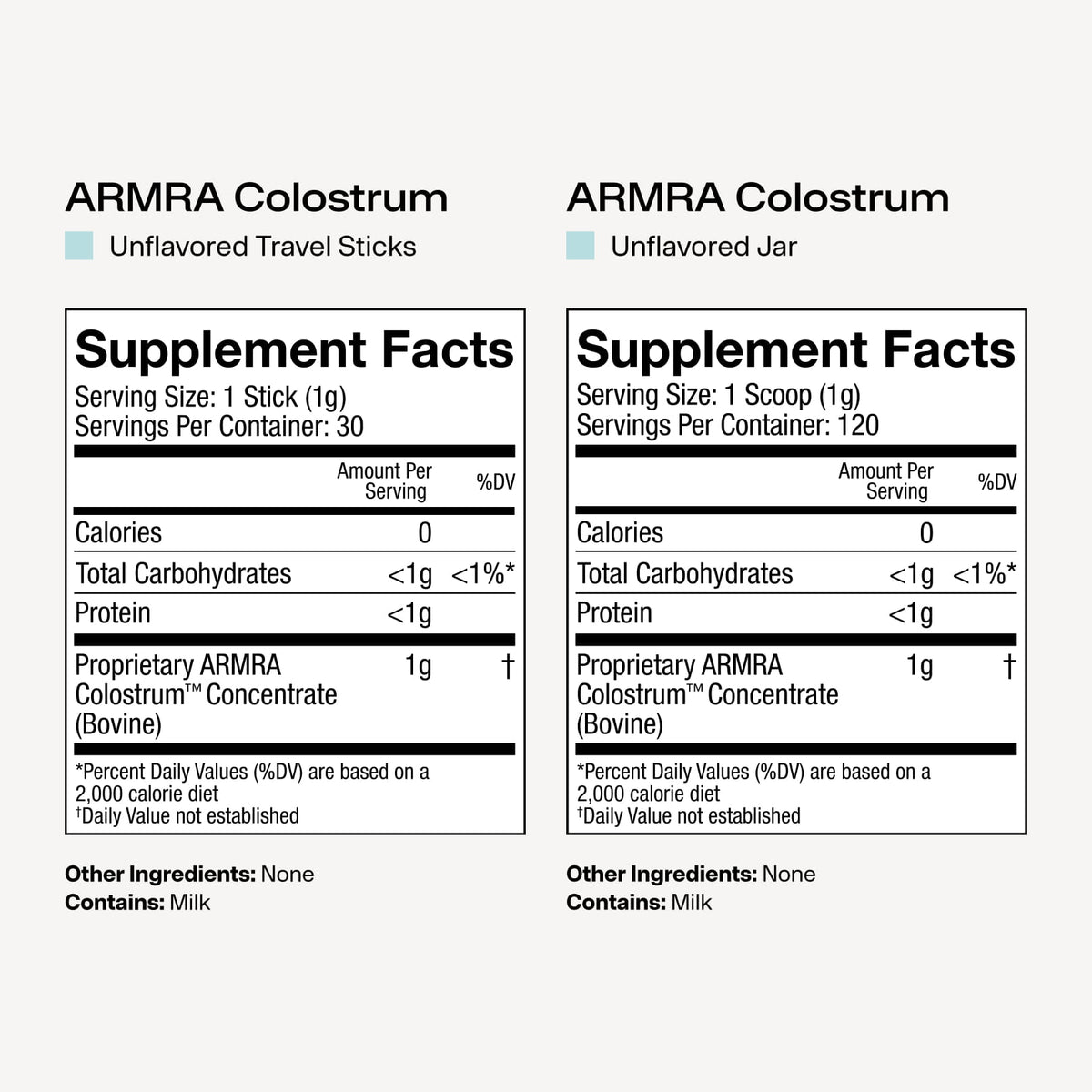 Supplement facts label with a scoop of powder on a white background