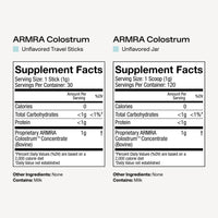 Supplement facts label with a scoop of powder on a white background