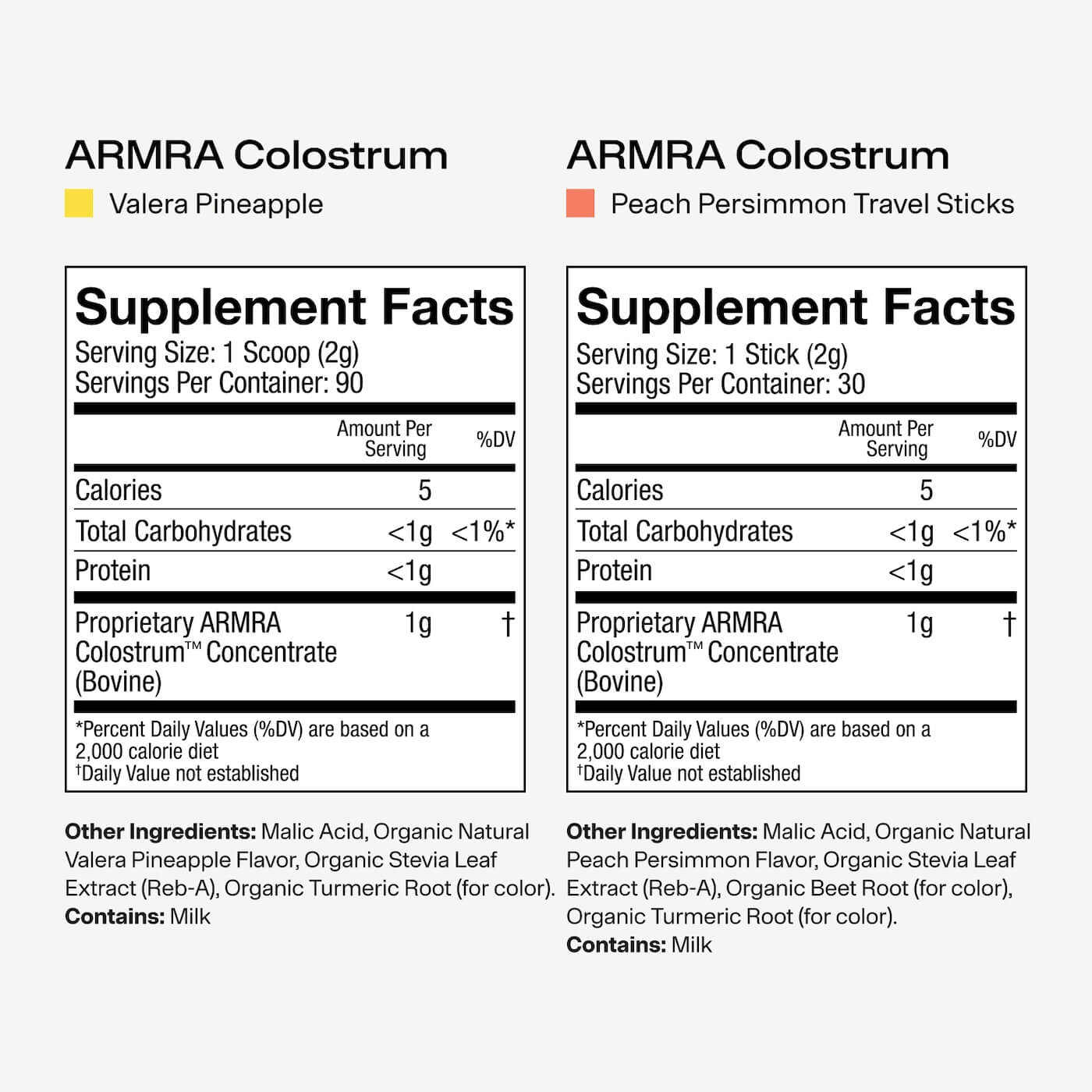 ARMRA Colostrum High Season - ARMRA Colostrum