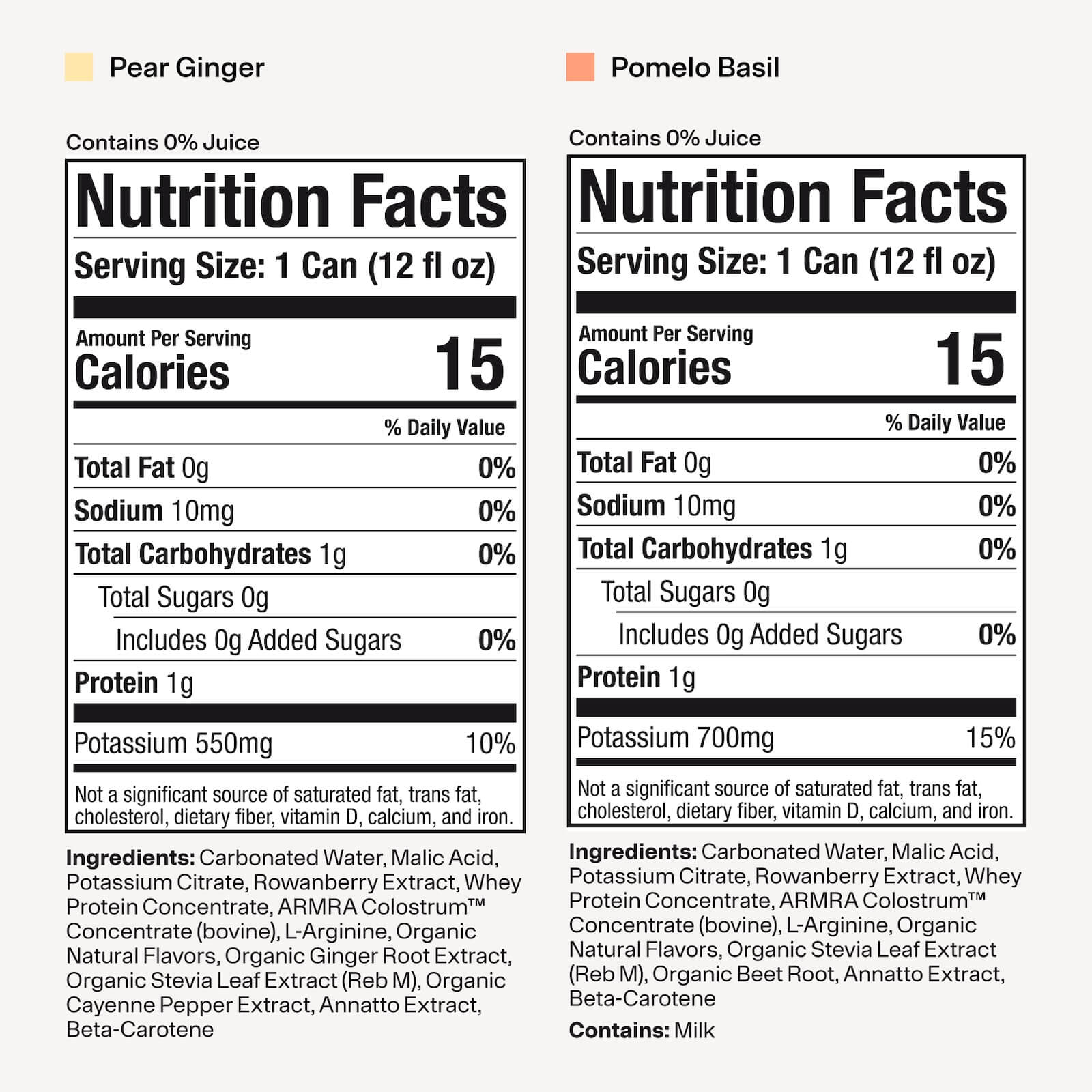 Pear Ginger

Contains 0% Juice

Nutrition Facts
Serving Size: 1 Can (12 fl oz)

Amount Per Serving
Calories 15

% Daily Value
Total Fat 0g — 0%
Sodium 10mg — 0%
Total Carbohydrates 1g — 0%
 Total Sugars 0g
 Includes 0g Added Sugars — 0%
Protein 1g

Potassium 550mg — 10%

Not a significant source of saturated fat, trans fat, cholesterol, dietary fiber, vitamin D, calcium, and iron.

Ingredients: Carbonated Water, Malic Acid, Potassium Citrate, Rowanberry Extract, Whey Protein Concentrate, ARMRA Colostrum™ Co